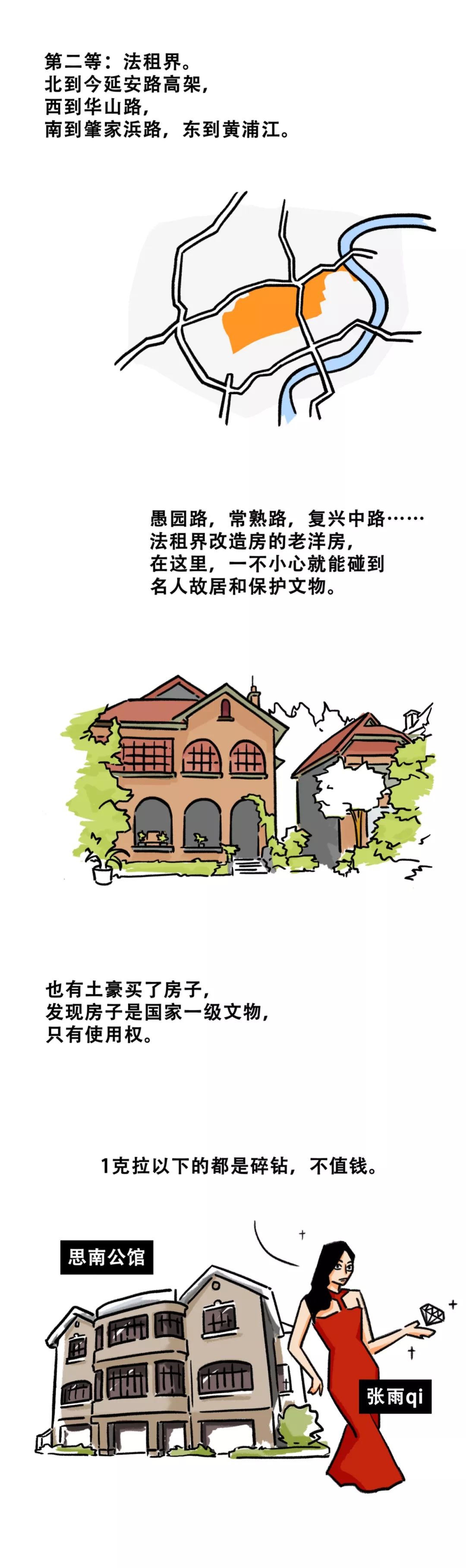 上海陆家嘴租房最便宜,上海陆家嘴老弄堂租房