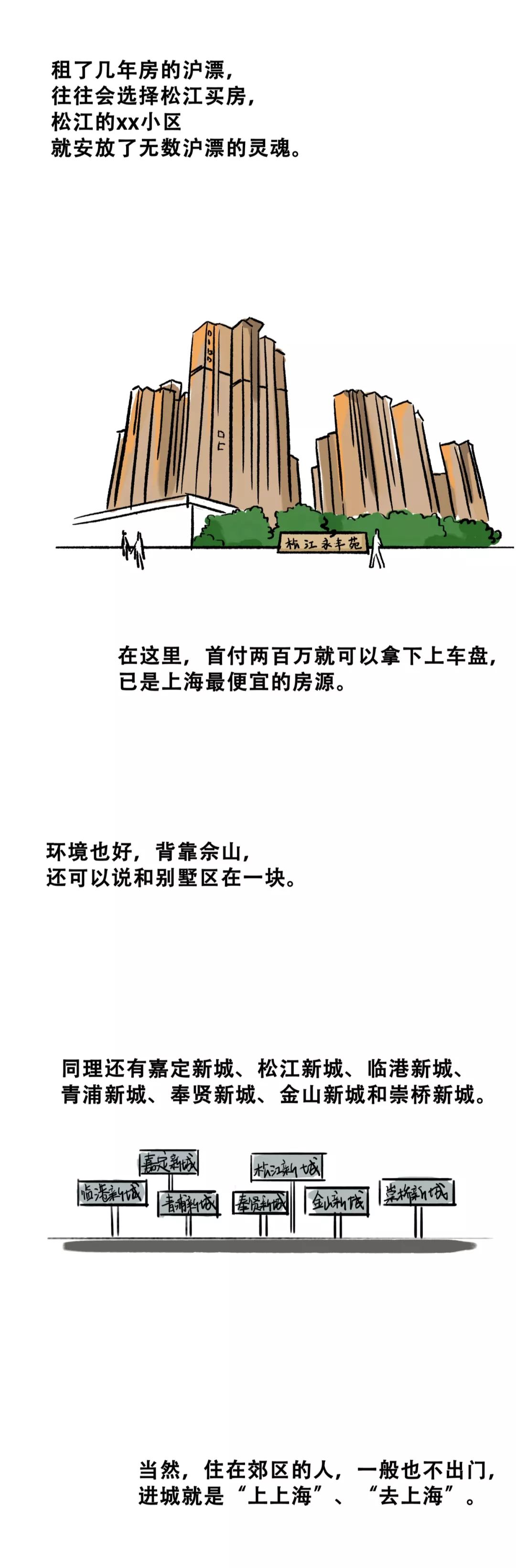 上海陆家嘴租房最便宜,上海陆家嘴老弄堂租房