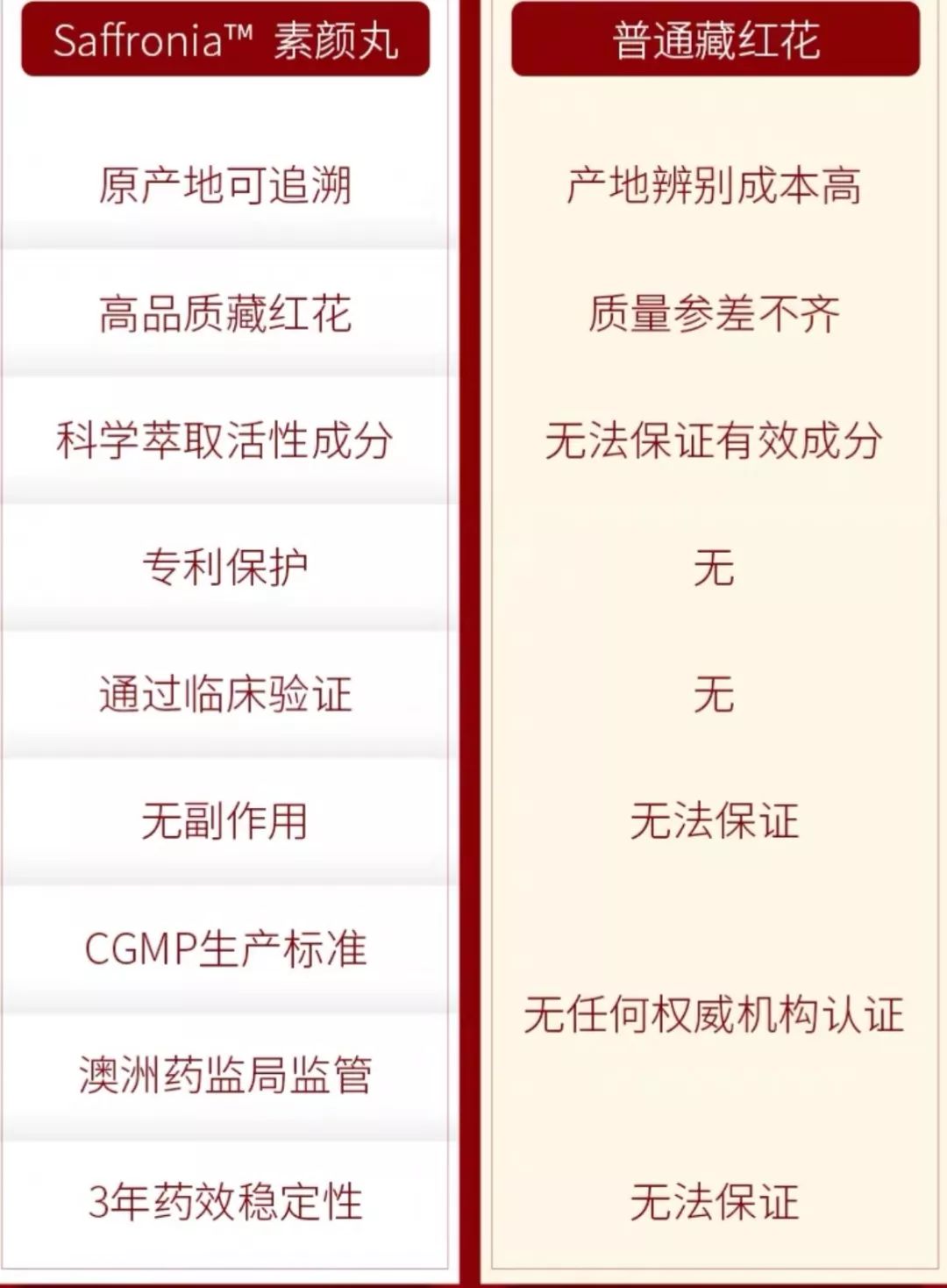 有了它，睡一觉恢复好状态，焕发健康“少女感”