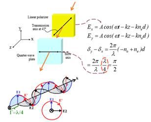 最新货源紧张涨价通知,三利谱偏光片涨价了吗