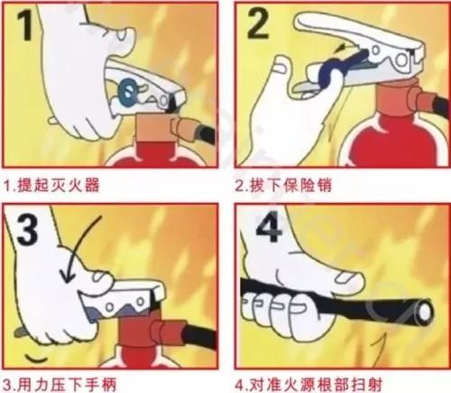 使用灭火器应先把保险栓拔掉口诀,灭火器的使用方法口诀一摇二拉