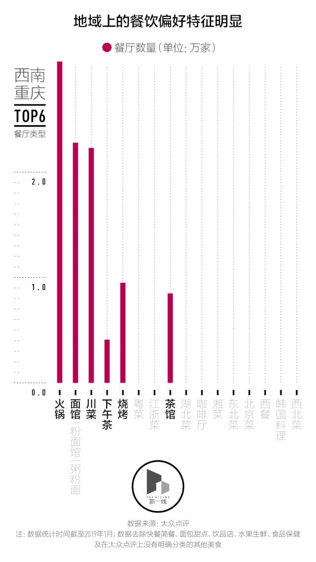 吃货去哪个城市比较好,哪个城市适合吃货定居