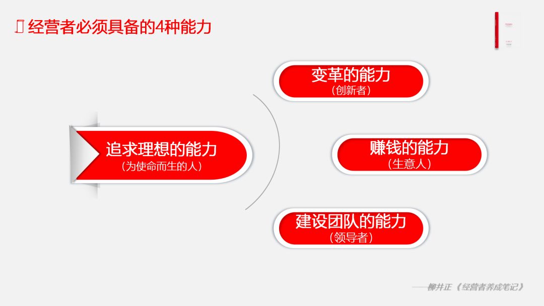 优衣库创始人柳井正最新视频,优衣库老板柳井正创业经历