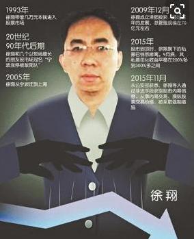 徐翔怎么躲过黑天鹅事件,私募大佬徐翔传奇