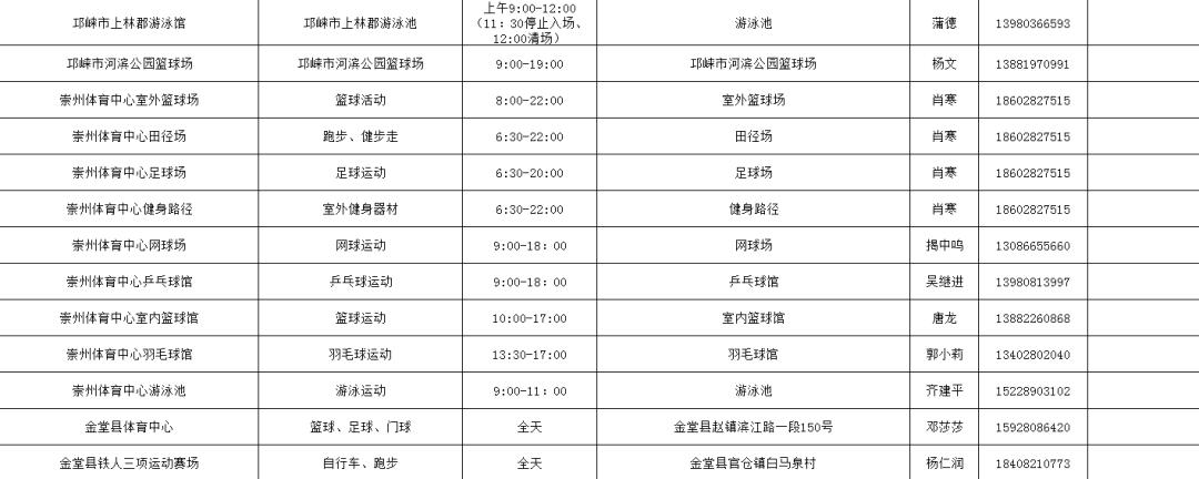 全民健身日广州免费开放体育场馆,成都全民健身活动中心