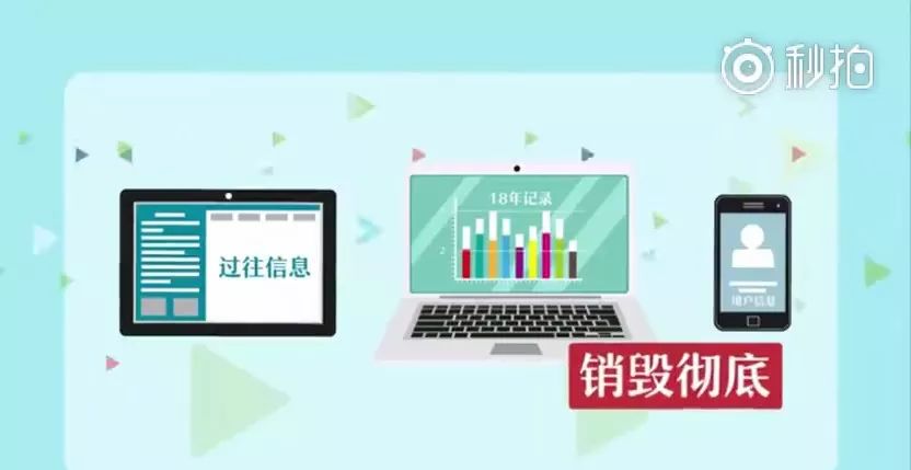 楠氭壈鐢佃瘽鐑﹀緱瑕佹鎬庝箞鎷︽埅,楠氭壈鐢佃瘽澶鎬庝箞瑙ｅ喅楠氭壈鎷︽埅