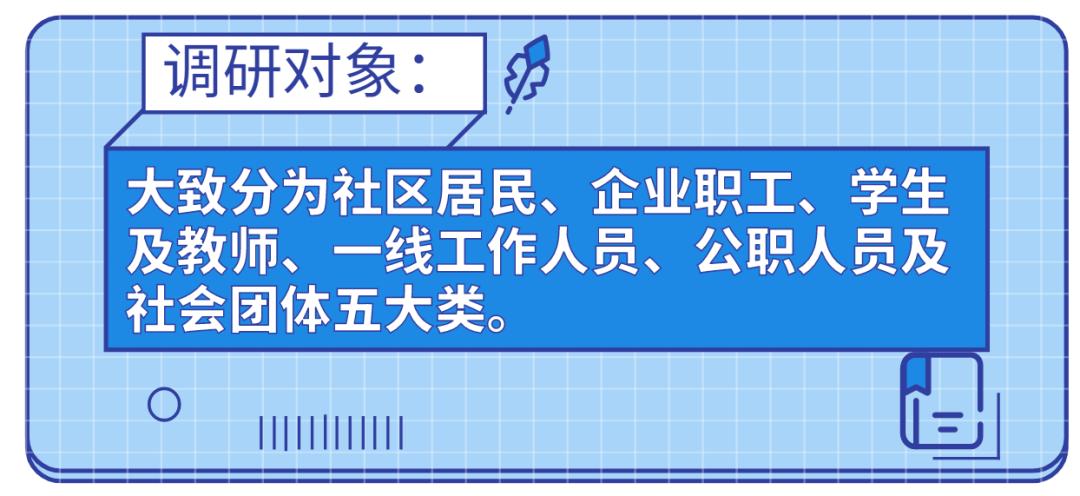 “问”出经开幸福感:十万问卷调研结果重磅发布