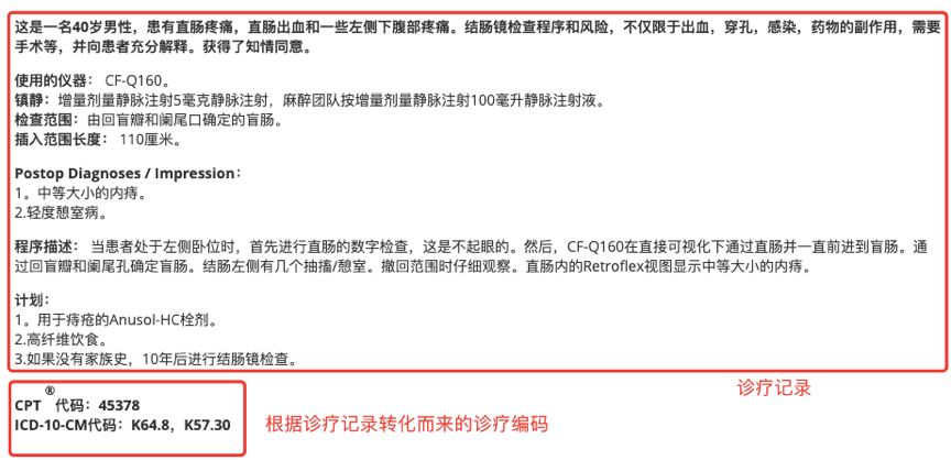 成立7年，估值6亿，人体微生态明星企业uBiome背后的丑闻与风波|知几产业研究