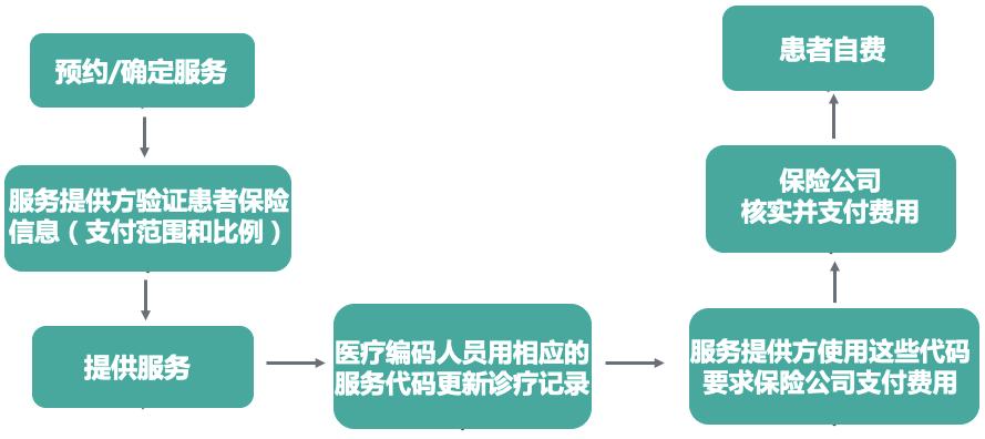 成立7年，估值6亿，人体微生态明星企业uBiome背后的丑闻与风波|知几产业研究