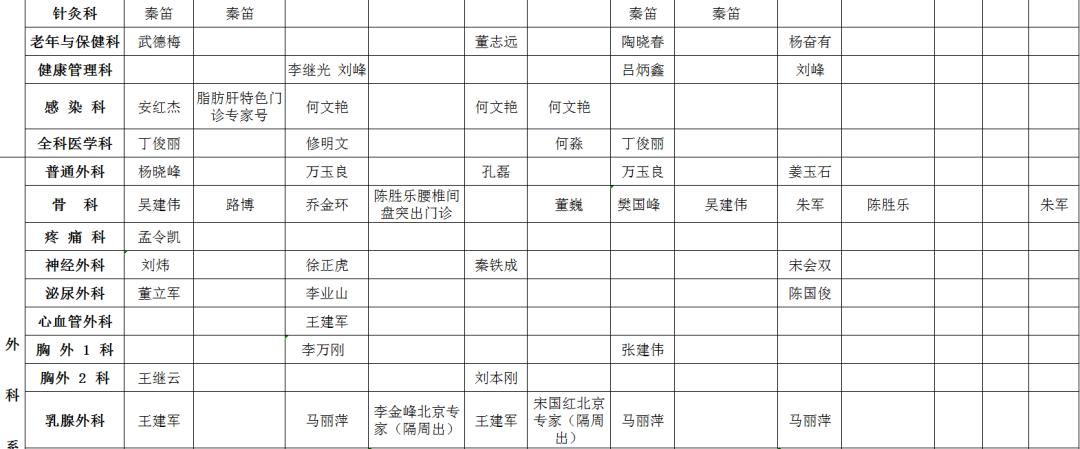 排队免费领蔬菜,浦东免费蔬菜礼包