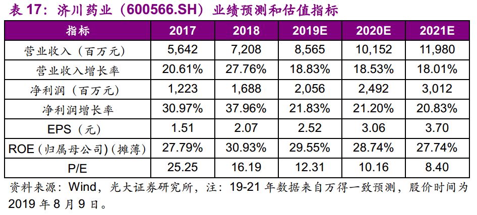 光大固收转债回落,光大固收转债打新