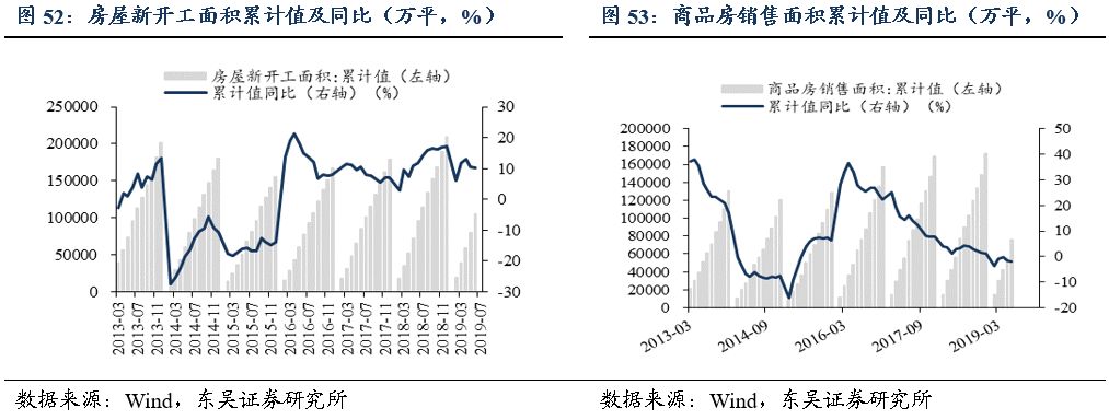 「东吴轻工周观点」持续看好文具办公集采大势