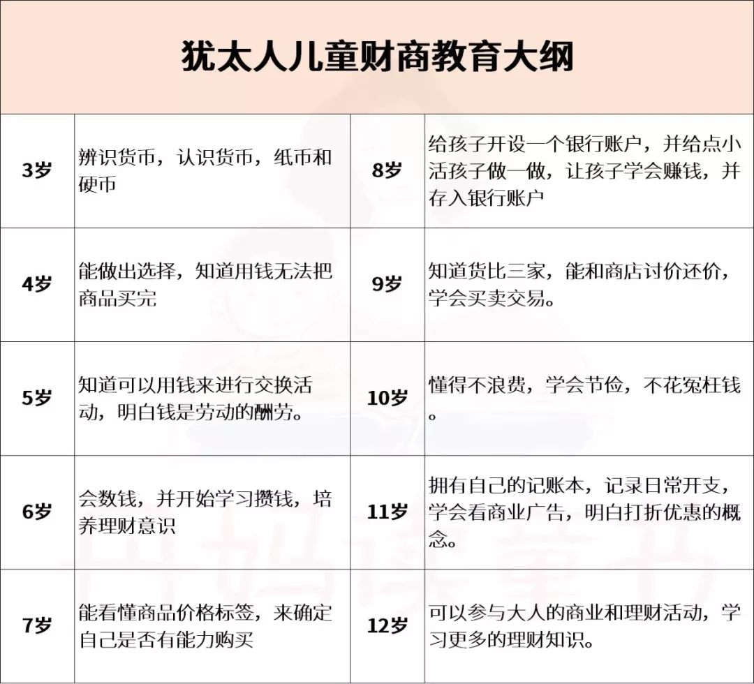 我很俗只想发财说说,我很俗就想挣钱文案