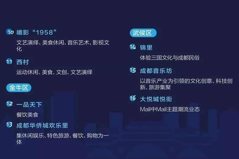 火到央视的青白江,成都地铁火上央视