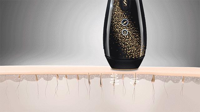 推广||我苦口婆心安利了三年，她们一用就说后悔没有早点买