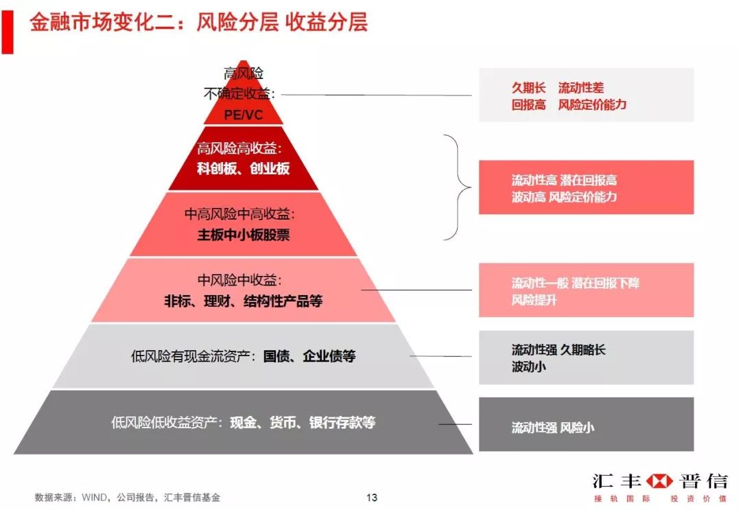 过去10年a股历史最高到多少点,过去10年a股指数最高是多少