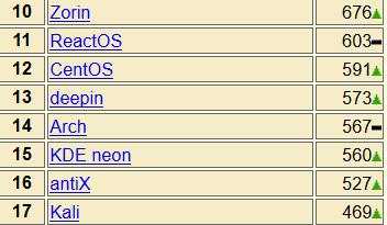 鸿蒙又出新系统了吗,鸿蒙系统会不会让所有国产用