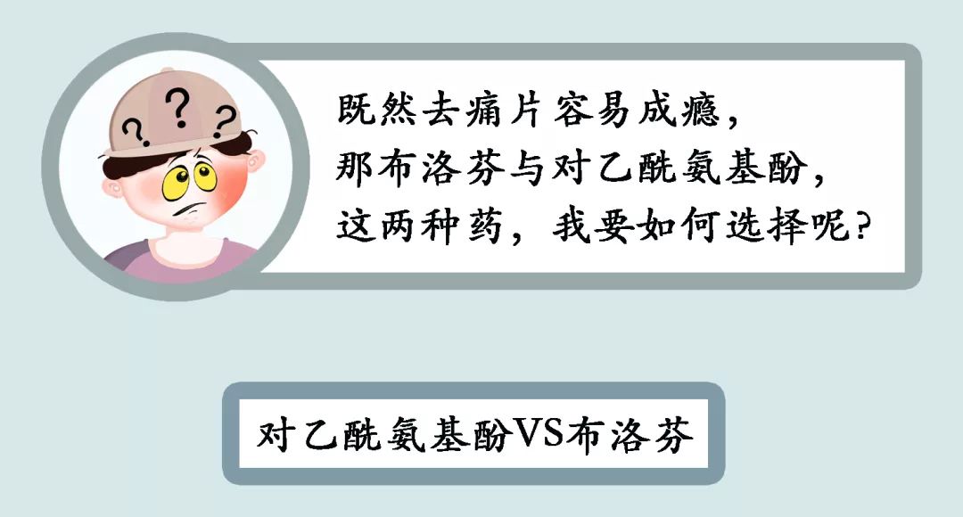 对乙酰氨基酚是去痛片吗,布洛芬对乙酰氨基酚镇痛效果