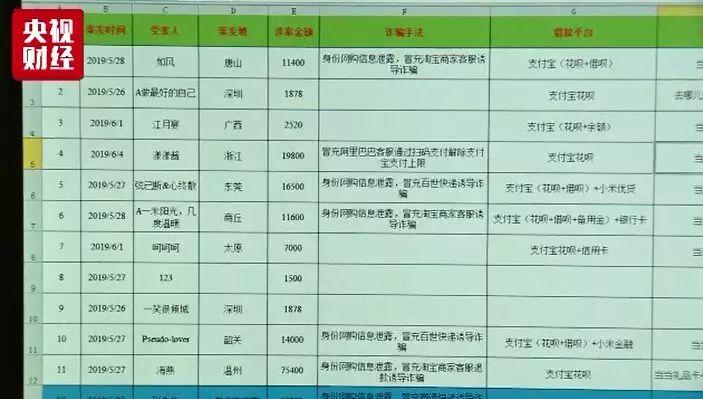 网购退款陷阱完整版,当当网平台购物赔付