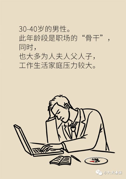 男性20、30、40、50、60岁必做的体检项目，这篇文章说清楚了