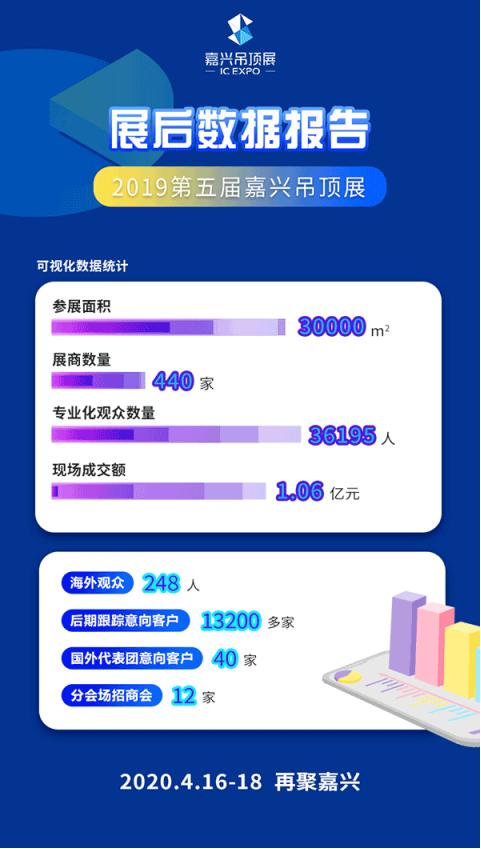 嘉兴国际吊顶展会,嘉兴吊顶展最全观展指南