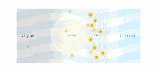 敏感肌急救,为什么突然成为敏感肌