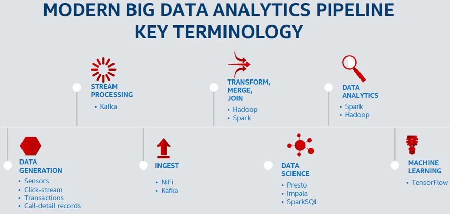 再论俄乌冲突,再论壬寅