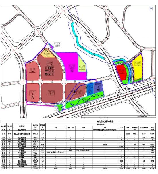 南山最新土地公示,南山即将开发的项目