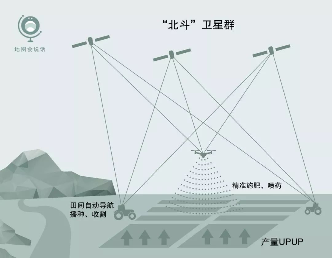 中国发卫星,中国为什么要发这么多的卫星