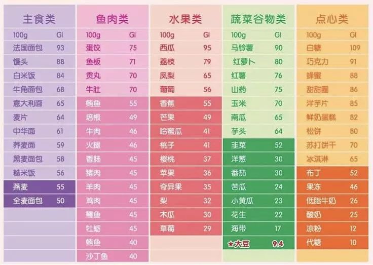 38岁张韶涵控糖,张韶涵抗糖原视频
