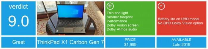 联想thinkpadx1carbon评测,thinkpadl14gen1怎么样