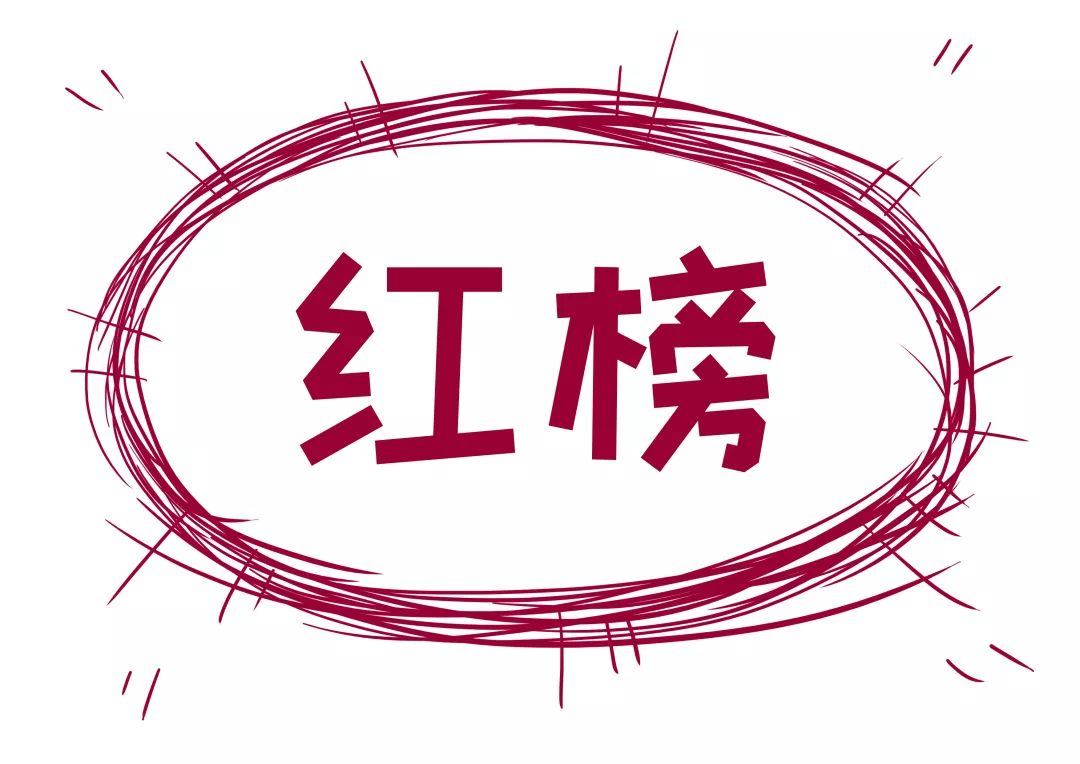 网红化妆水补水美白,网红化妆水测评