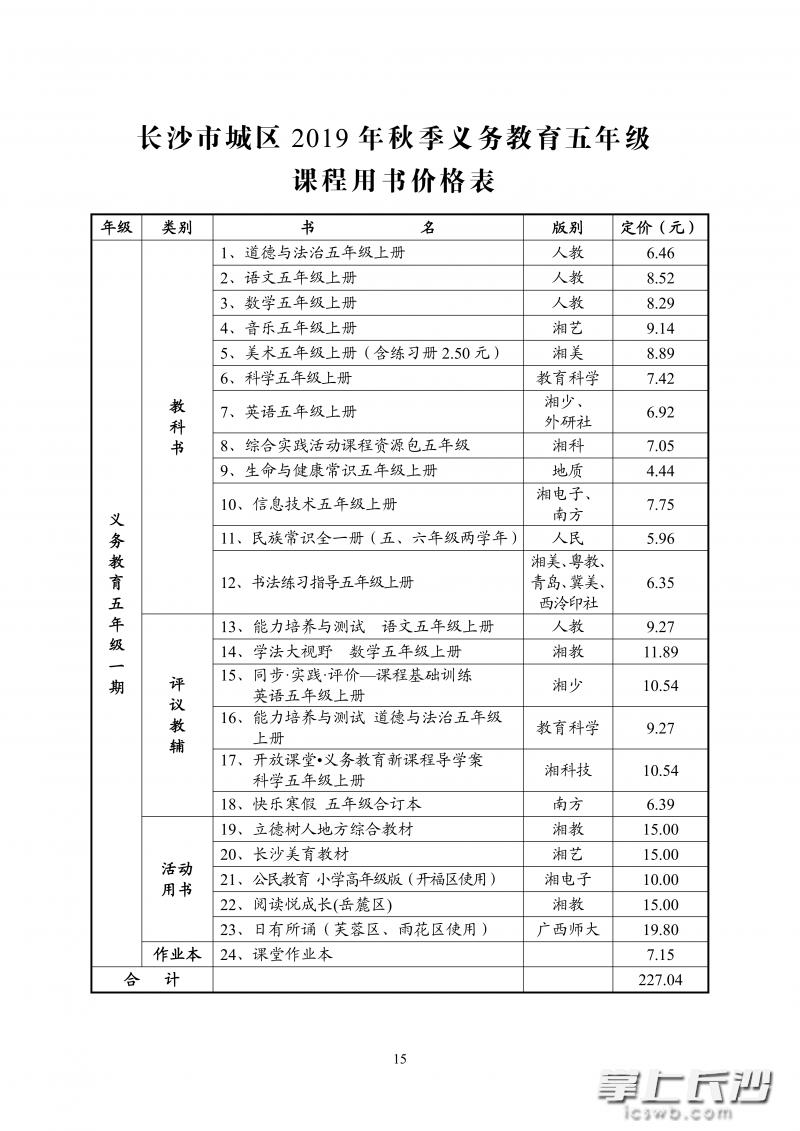 2019年长沙中小学学费具体多少钱,速看长沙中小学收费标准出炉