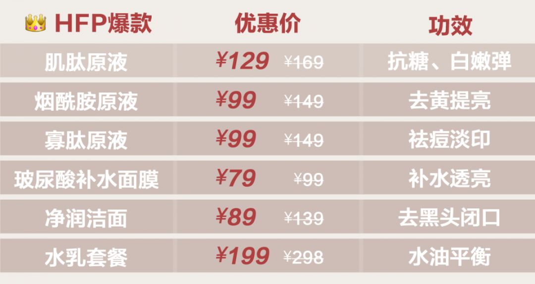 新国货都有哪些,新国货对国际品牌有较大冲击吗