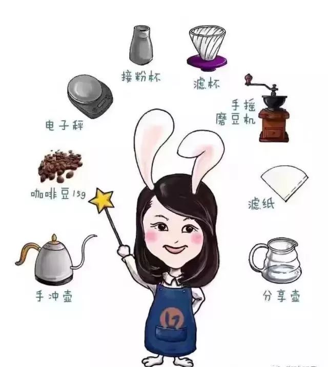 喝咖啡省钱攻略：在家手冲咖啡教程