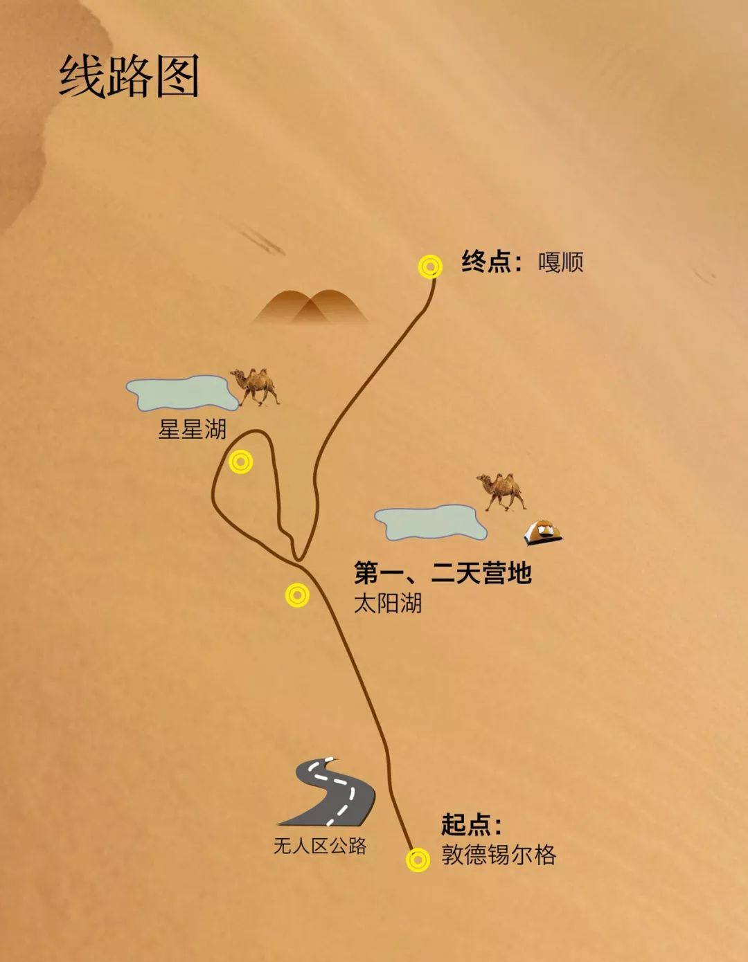 人人都是抢手大学生丨疯狂面试官网罗8大秘籍，召唤5天4夜沙漠行