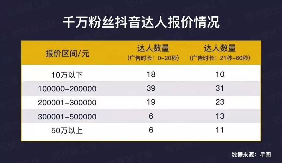 从安妮宝贝到庆山笔风的转变,从安妮宝贝到庆山