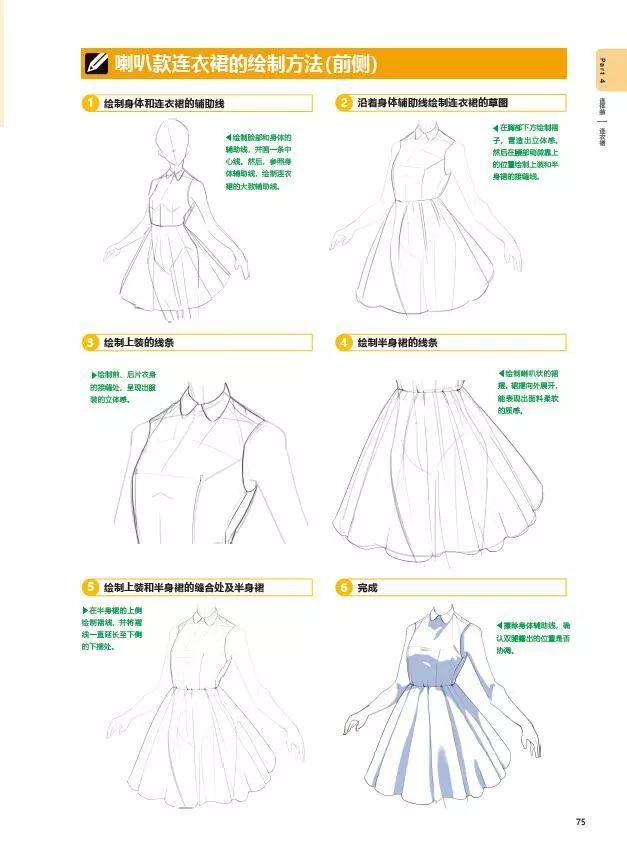 天天都被自己的画丑哭？脑子会了手勿动*党**，这五个救命*法大**ger起来