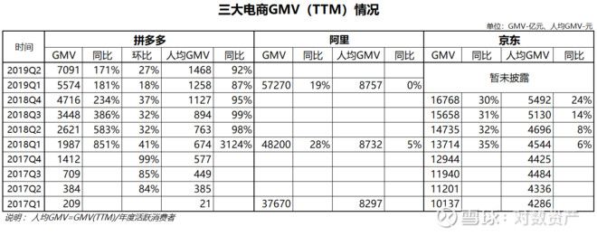 这家公司估值涨了整整30倍,这家公司估值300亿美金