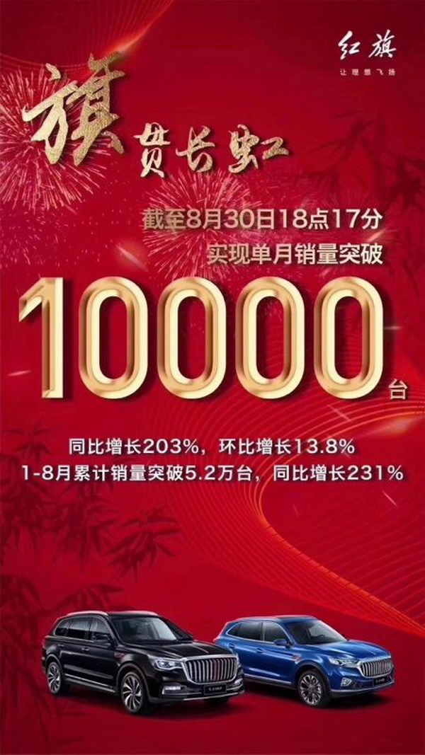 一汽奔腾2021年1-7月销量,一汽奔腾第一季度销量同比增长12%