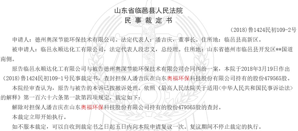 奥福环保能入手吗,奥福环保2021