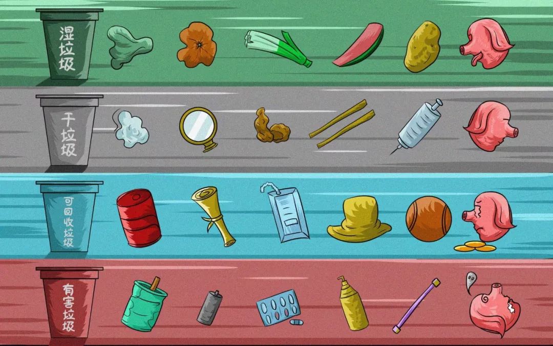 垃圾分类方法作文150字,垃圾分类有妙招作文600字