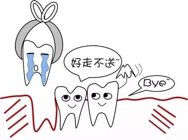 智齿到底要不要拔掉免费问医生,智齿医生非要拔掉我自己不想拔