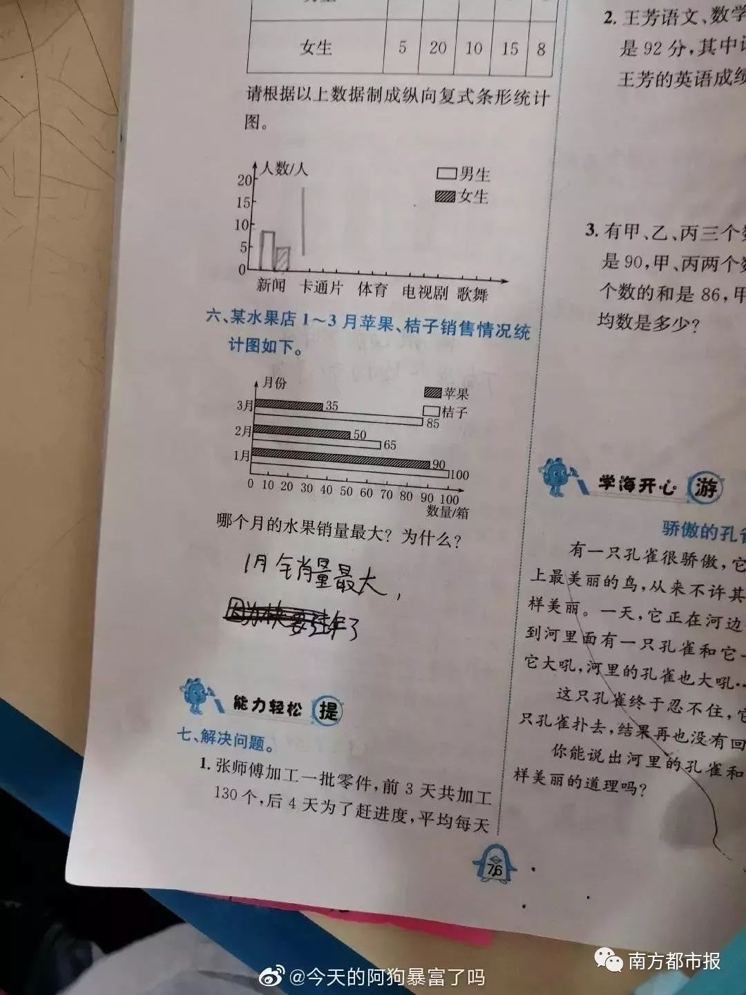 女教师与70后男家长聊天记录,95后女教师与70后中年男家长