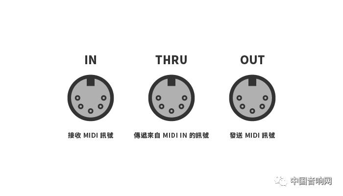 快速了解线束端子,认识电缆线接线端子