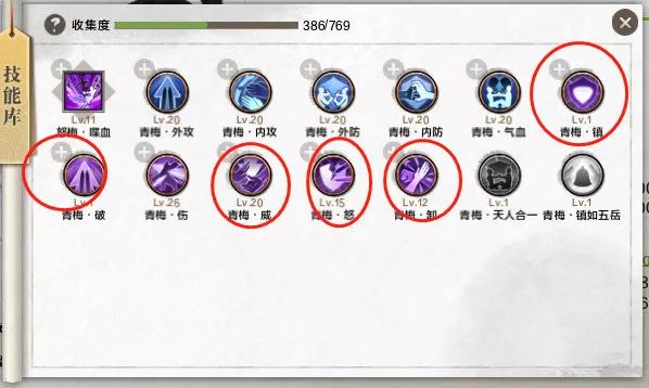 最新真武副本输出技巧,真武新手阵容怎么搭配好