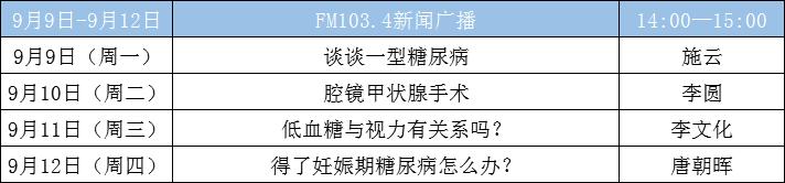 郝医生免费治关节疼痛,郝大夫颈肩腰腿痛