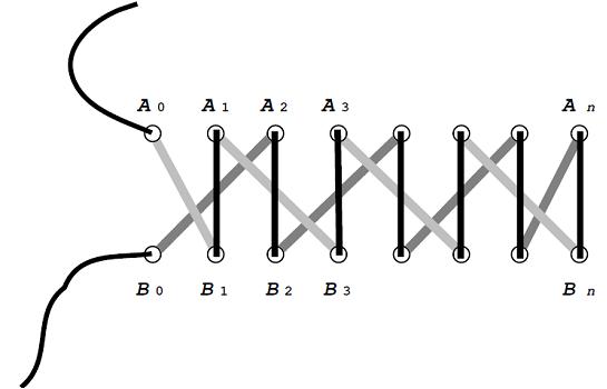 系鞋带的方法最牢固,系鞋带有哪些最简单的方法