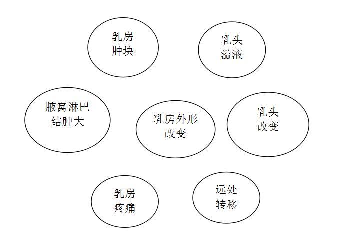 免费领取女生礼品,女性免费领礼包