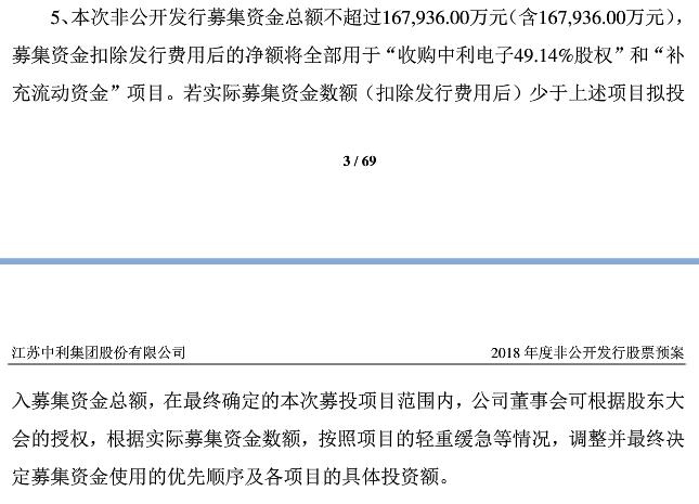 中利集团为什么亏损这么大,中利集团还有上升空间吗